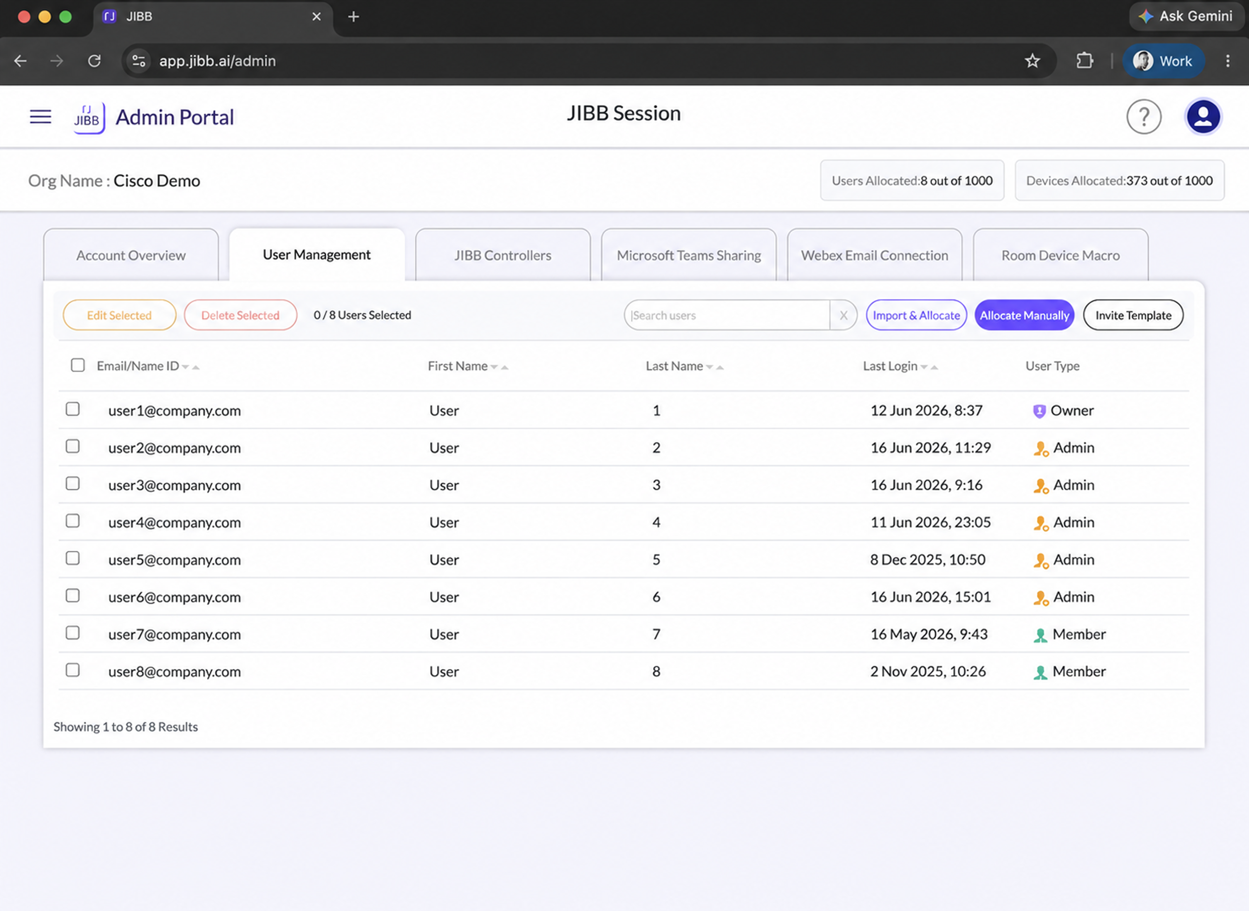 JIBB Admin Portal User Management tab showing a table of eight users with email, first and last name, last login, and user type, plus Import & Allocate, Allocate Manually, and Invite Template buttons.