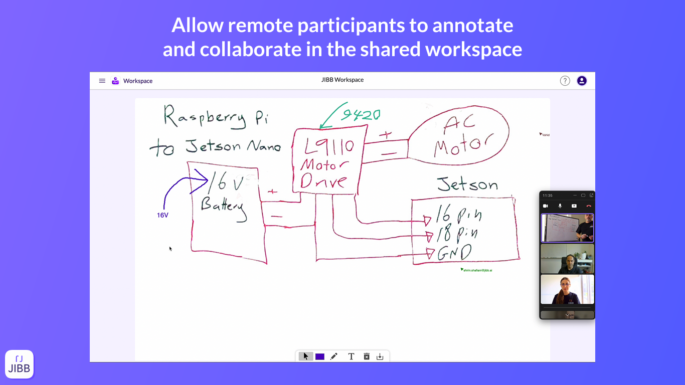 Shared JIBB workspace showing a hand-drawn circuit diagram alongside remote participant video tiles who can annotate and collaborate on the captured whiteboard.