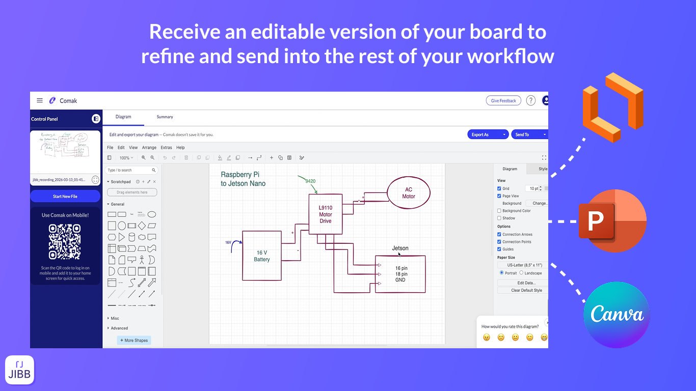 The captured whiteboard opened in Comak as an editable diagram, ready to refine and export to tools such as PowerPoint and Canva.