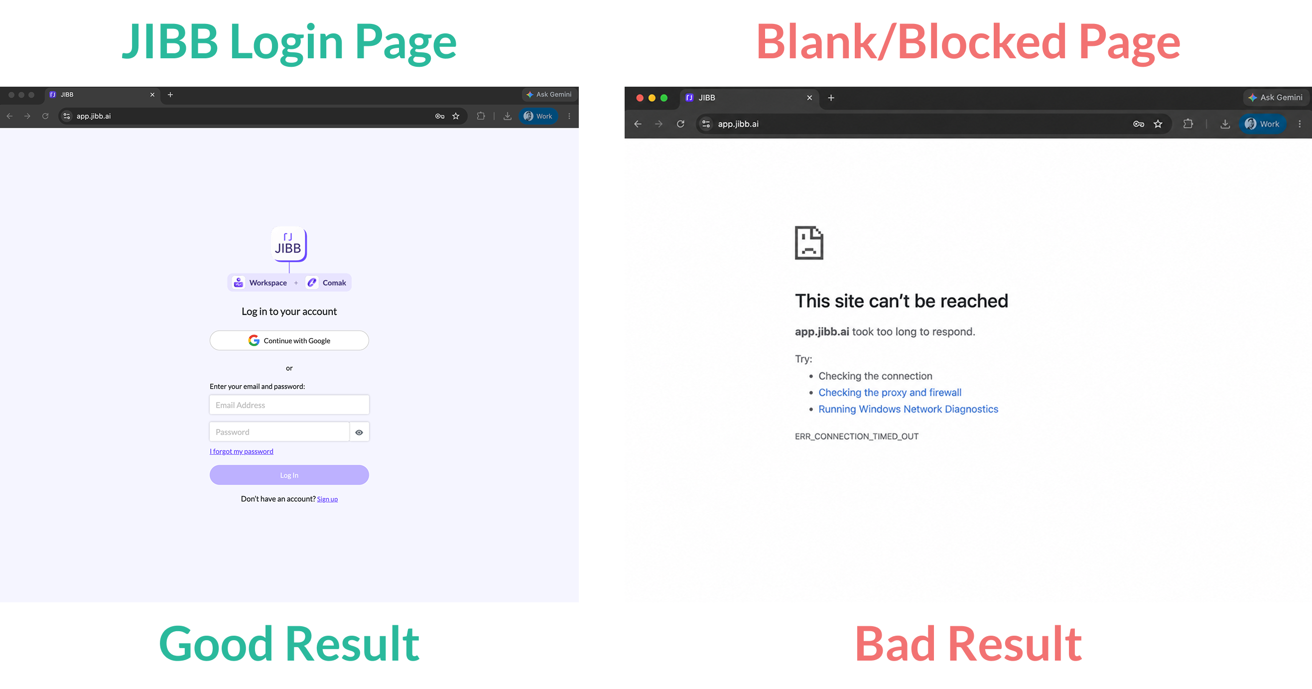 Side-by-side browser screenshots: on the left, the JIBB login page loads successfully (good result); on the right, a This site can't be reached error page (bad result).